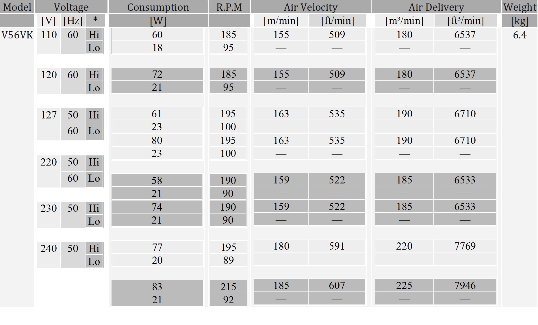 V56VK_specs